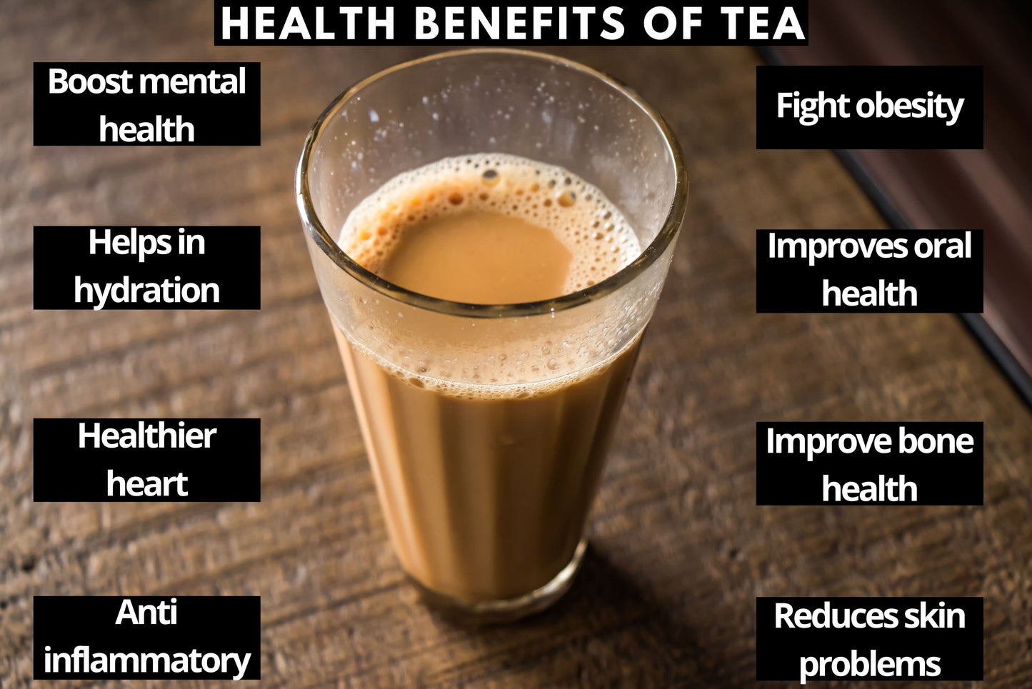tea or chai health benefits