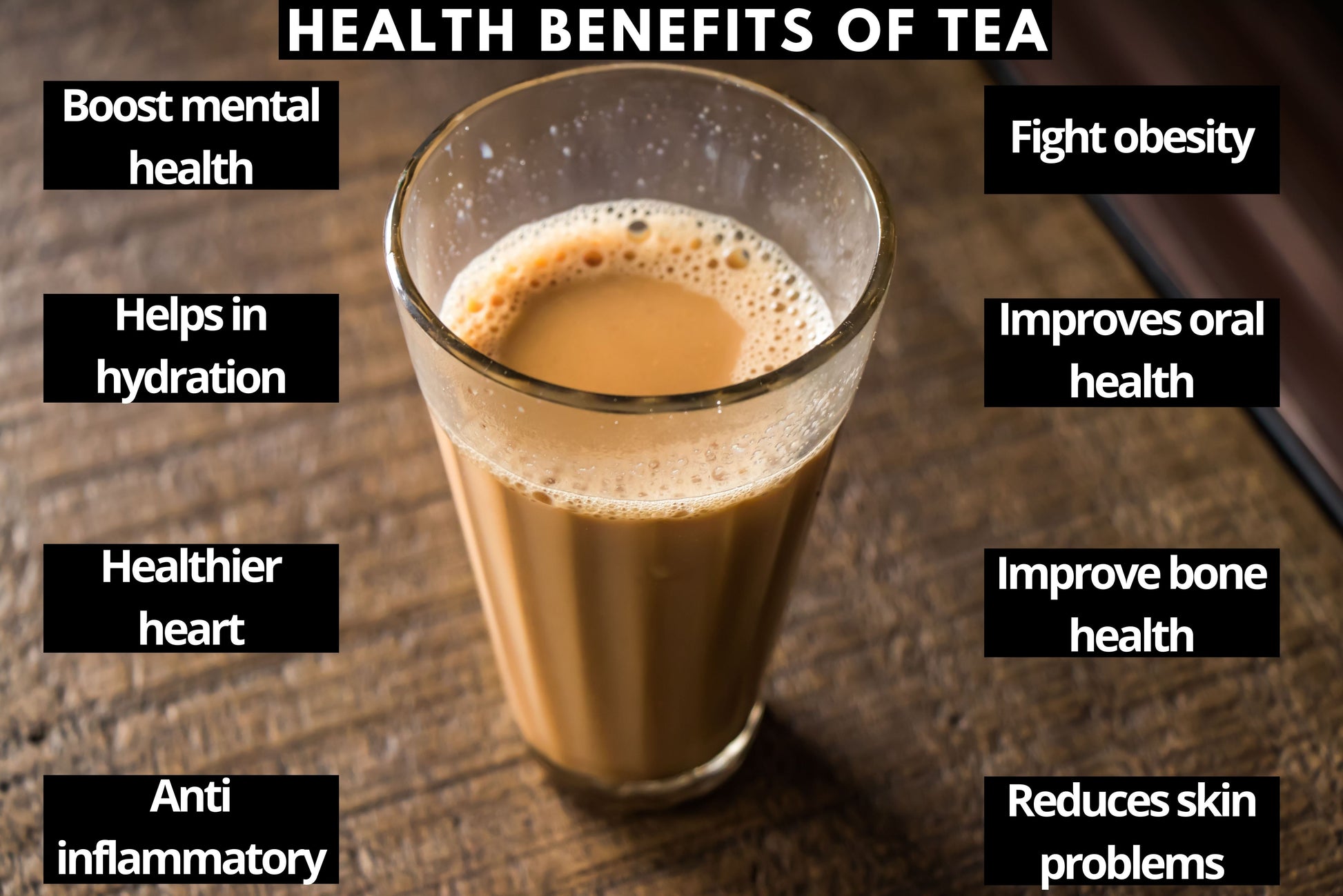 tea or chai health benefits